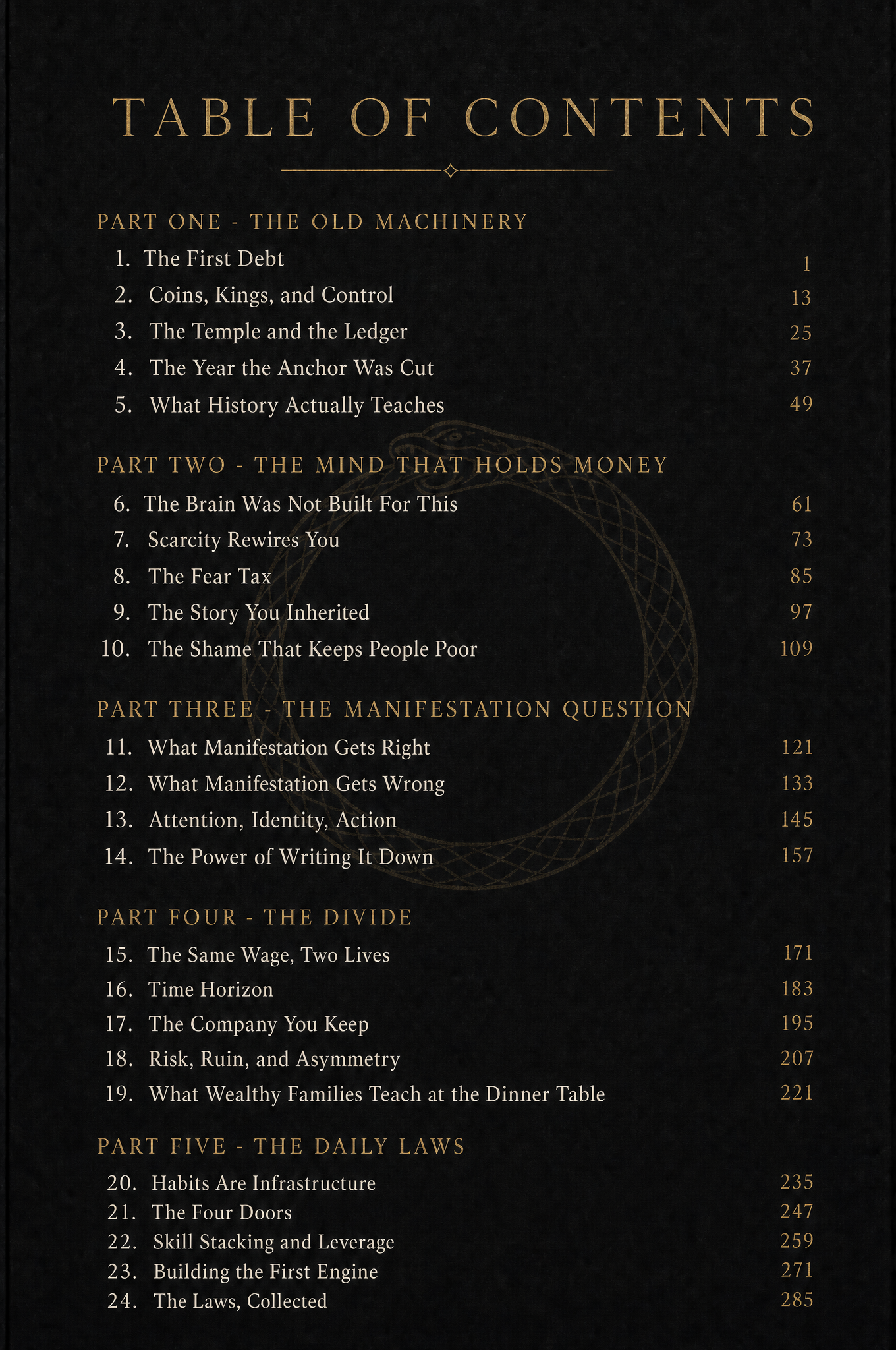 Table of contents